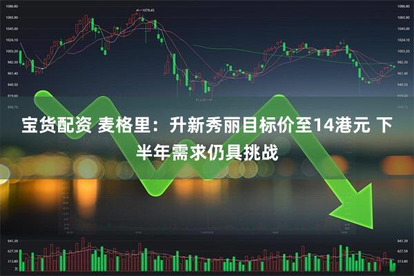 宝货配资 麦格里：升新秀丽目标价至14港元 下半年需求仍具挑战
